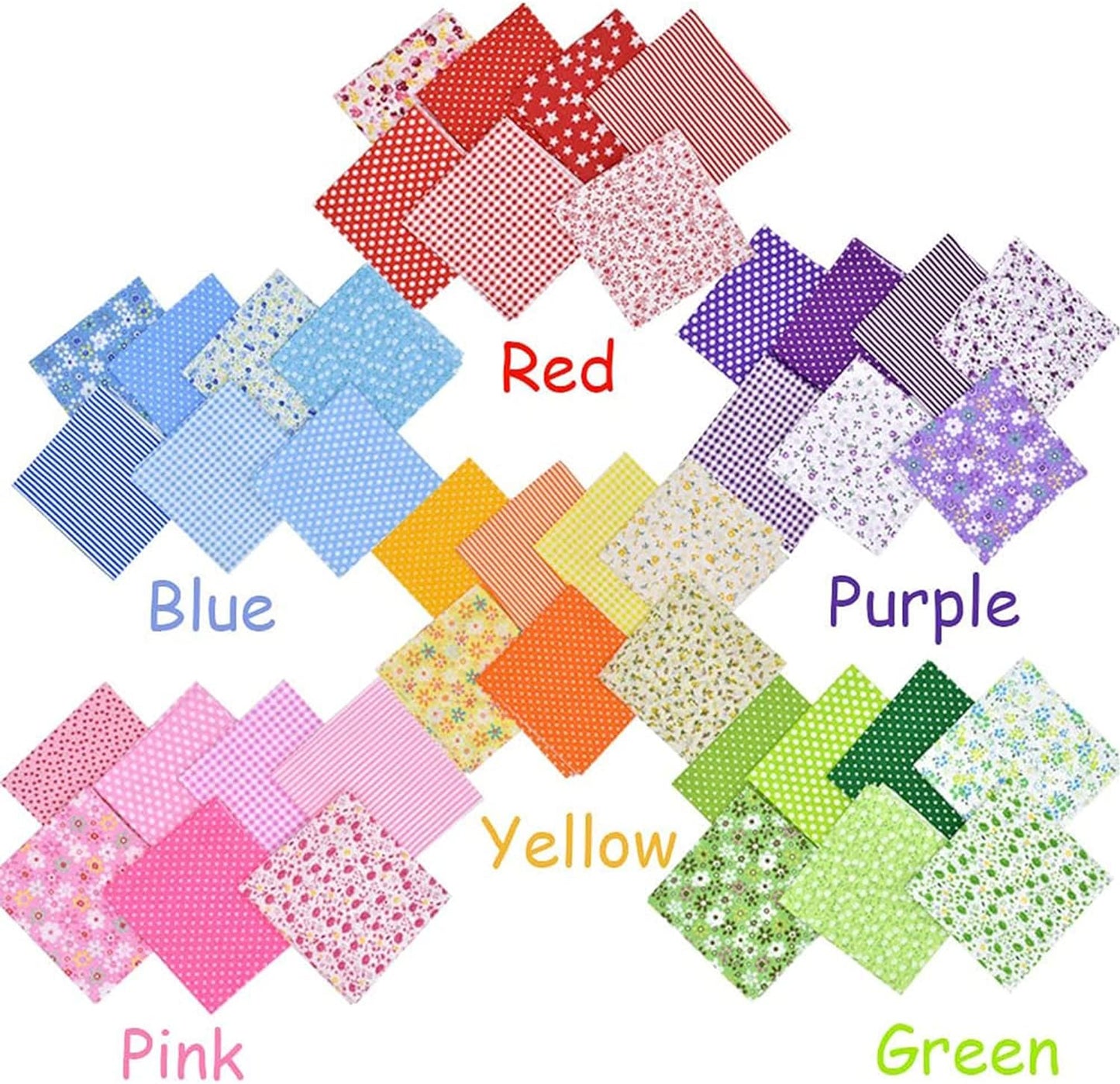 56pcs 9.8" x 9.8" (25cm x 25cm) No Repeat Design Printed Floral Cotton Fabric for Patchwork, Precut Fabric Square for DIY Sewing,Quilting Squares Bundles